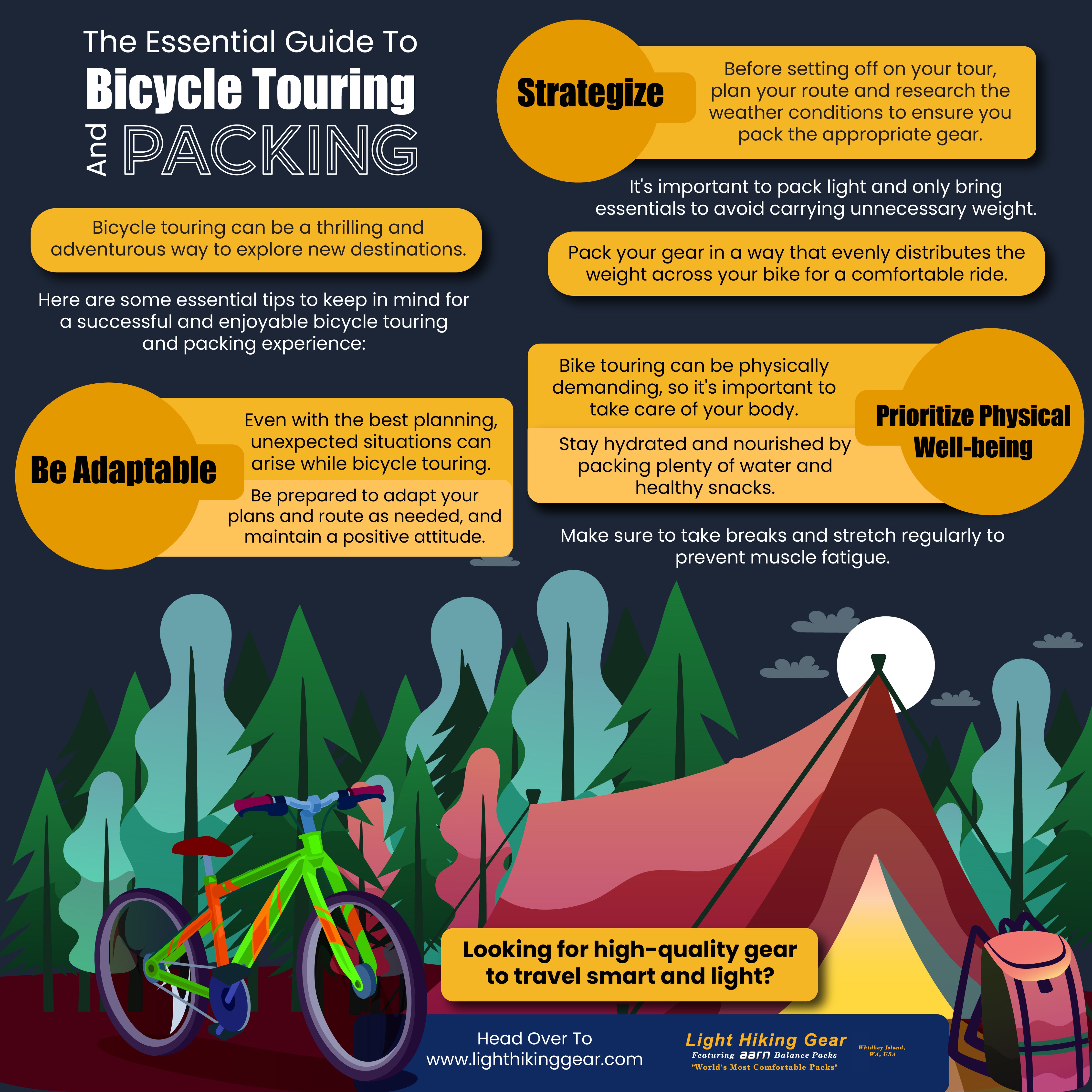 The Essential Guide to Bicycle Touring and Packing | Infograph