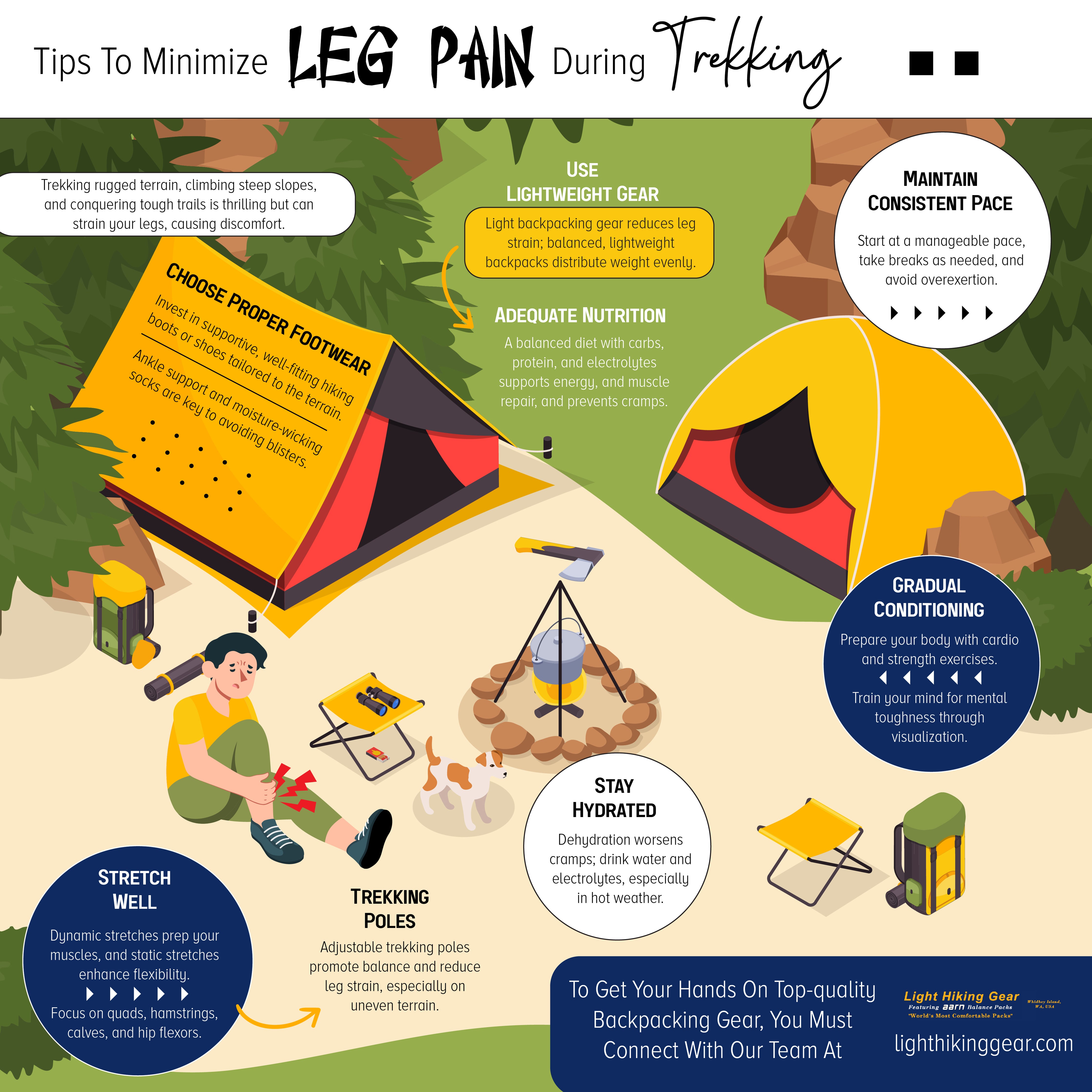 Tips To Minimize Leg Pain During Trekking