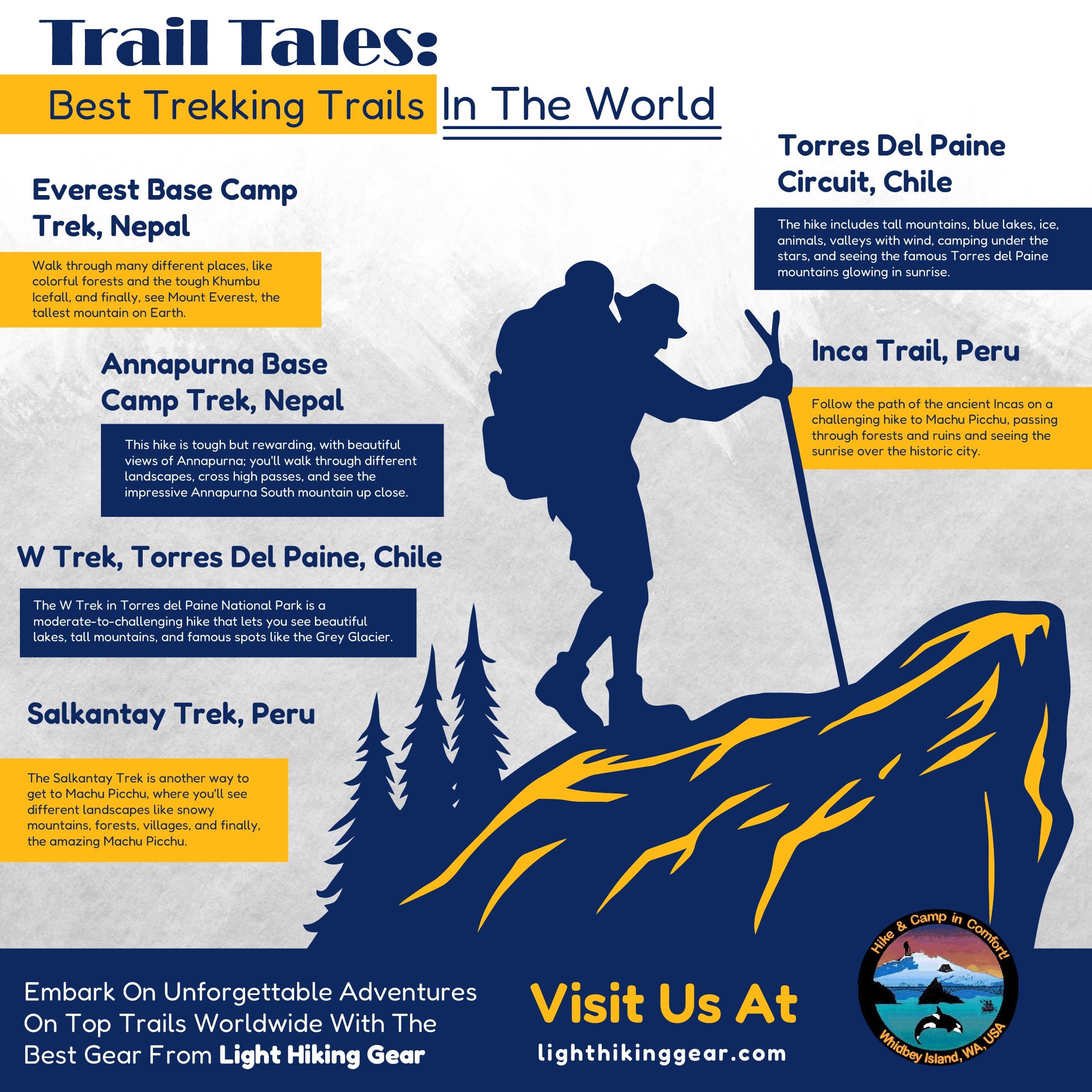 Trail Tales: Best Trekking Trails In The World