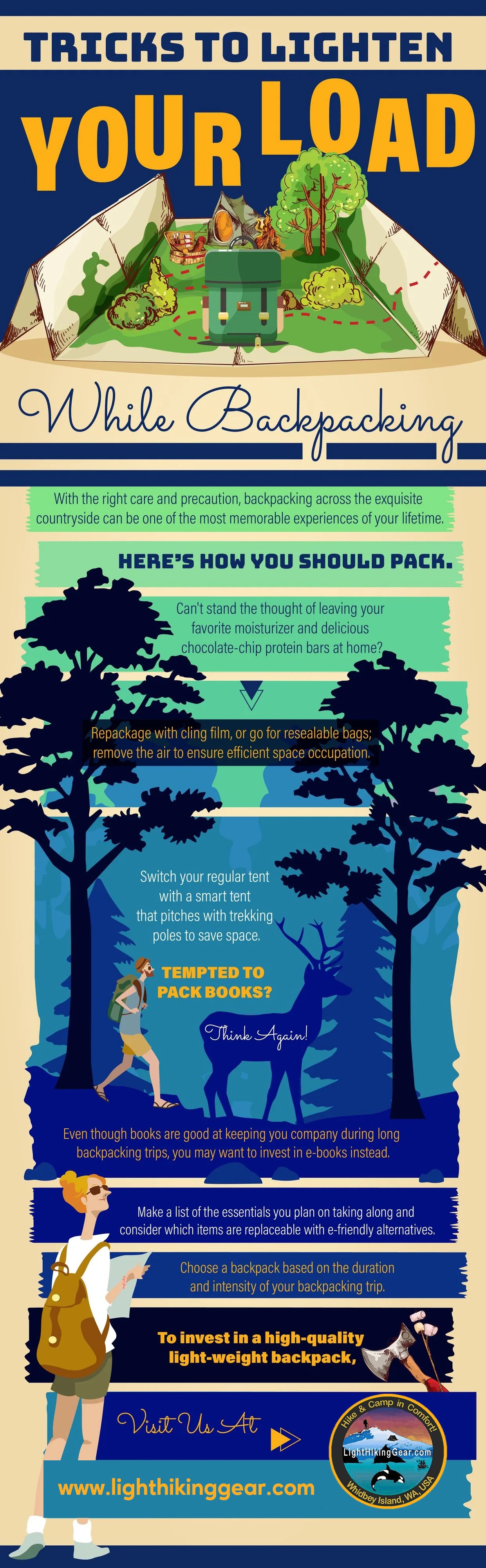 Tricks To Lighten Your Load While Backpacking