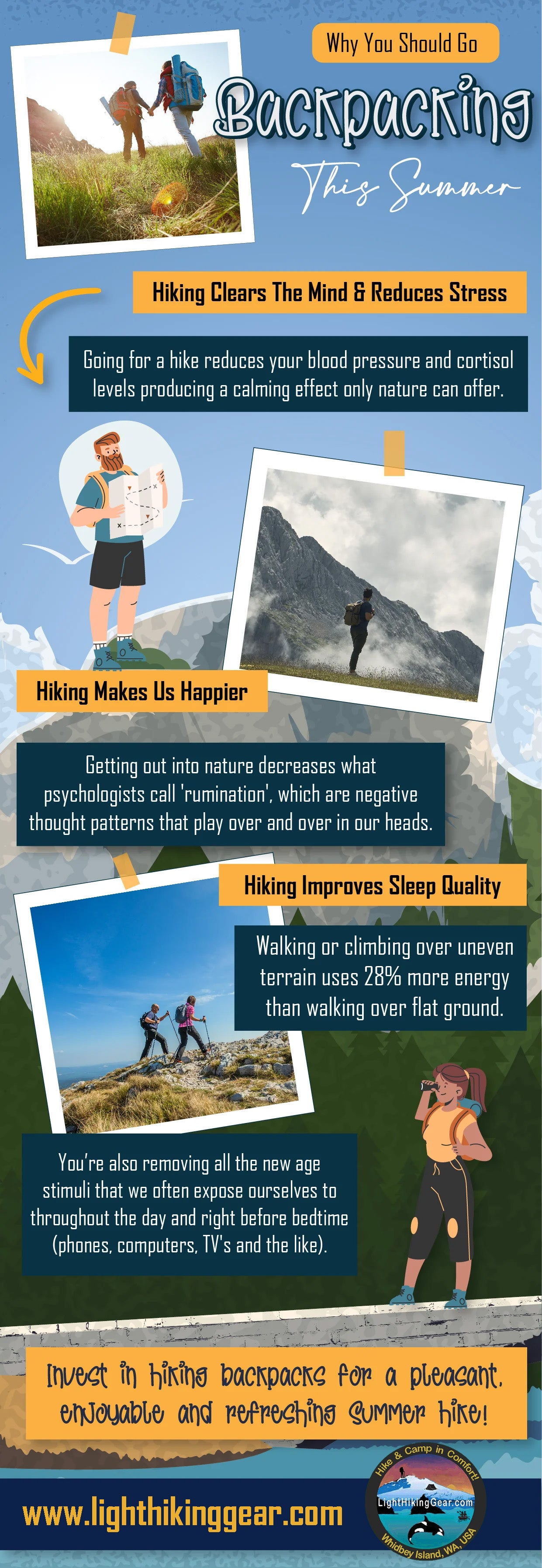 Why You Should Go Backpacking This Summer | Infographic