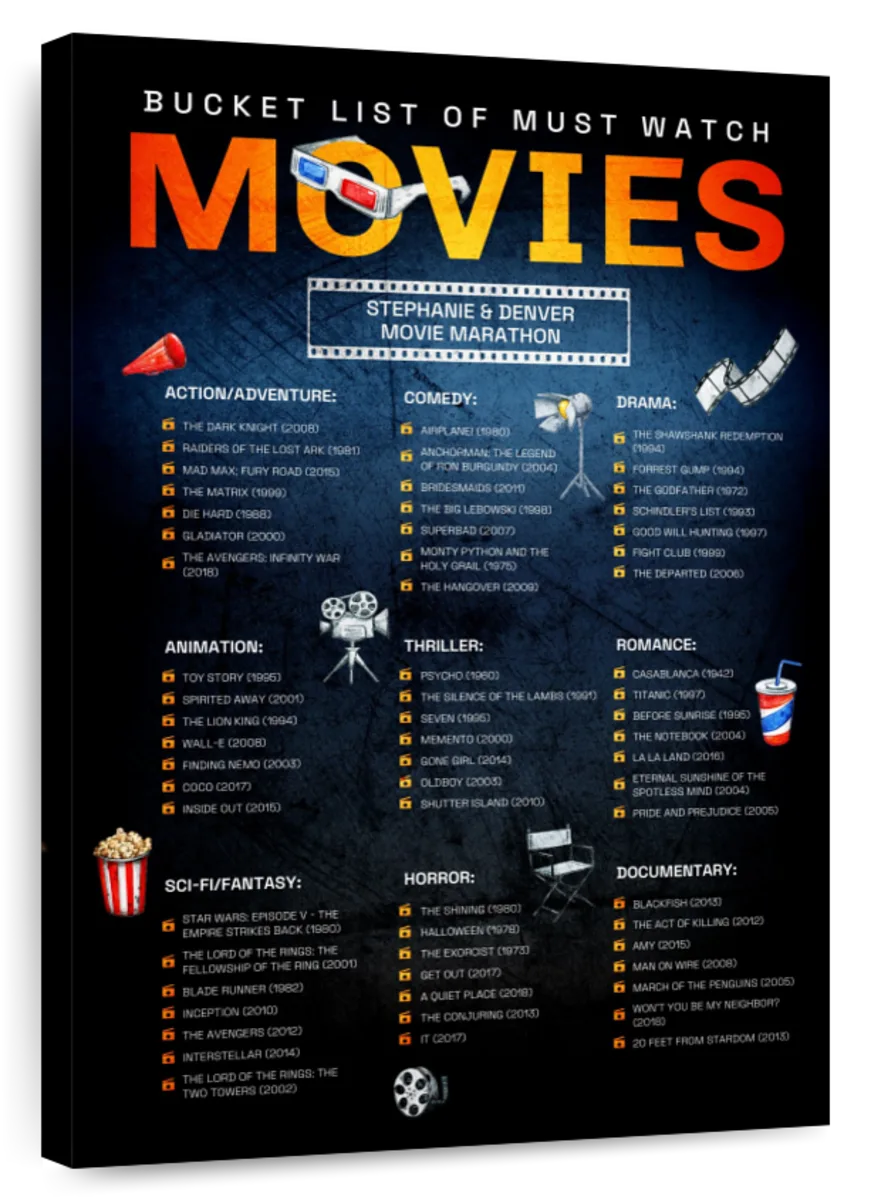 Pin on Must Watch Movies