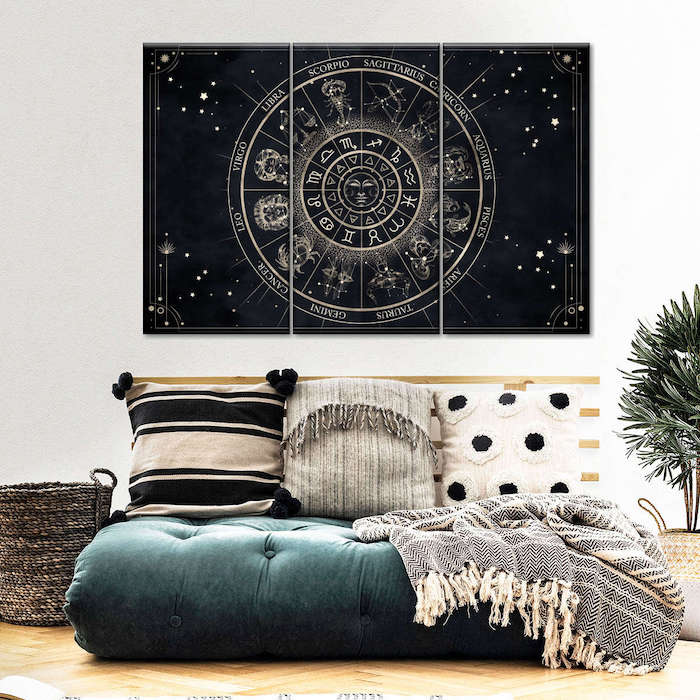Astrology art