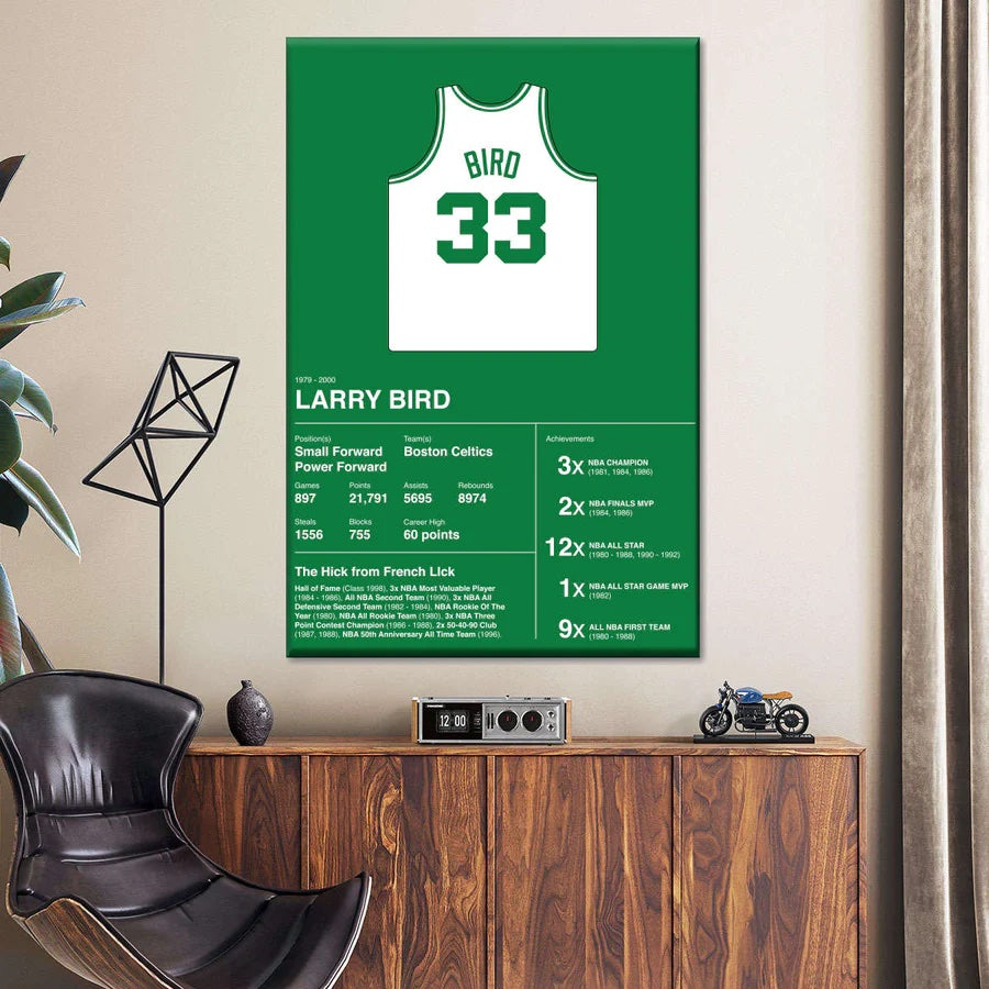 explore sports wall decor ideas