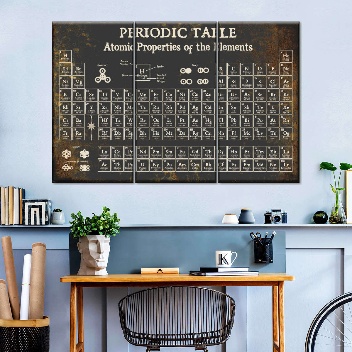 Periodic Table II Wall Art: Canvas Prints, Art Prints & Framed Canvas