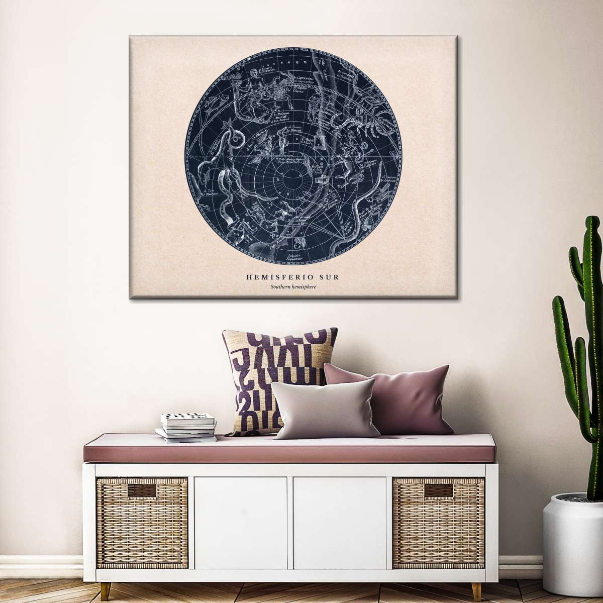 astrology room decor