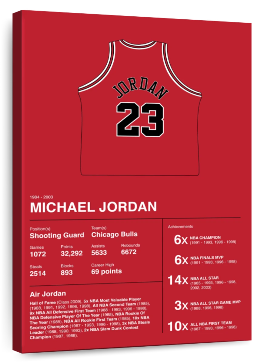 Gallery Pops Michael Jordan - Jersey Number White Wall Art, Black Framed  Version, 12 x 12