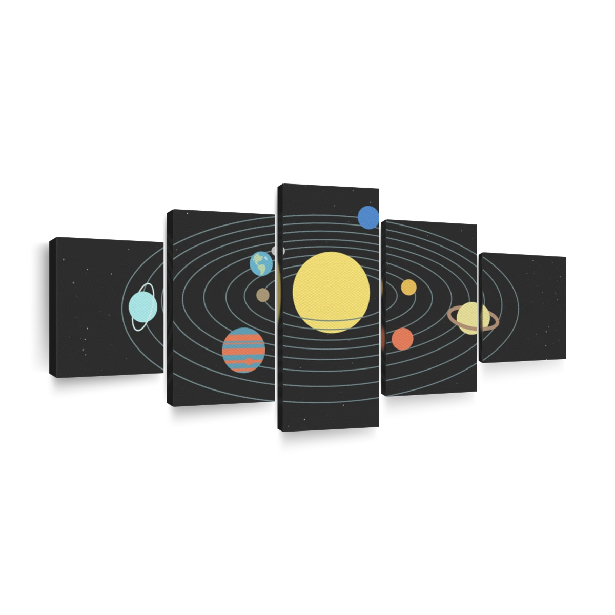 simple solar system