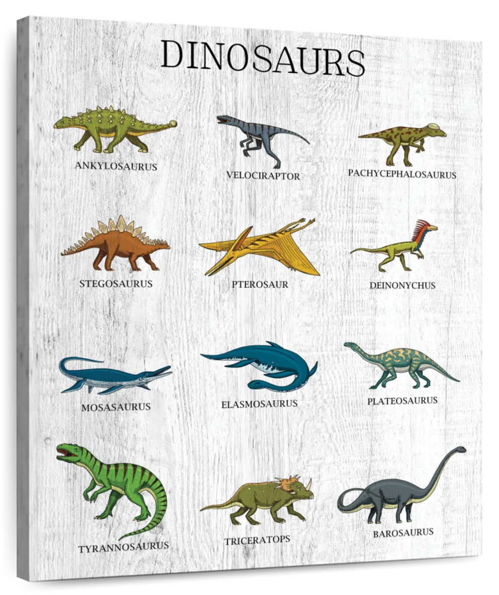 dinosaur chart with names