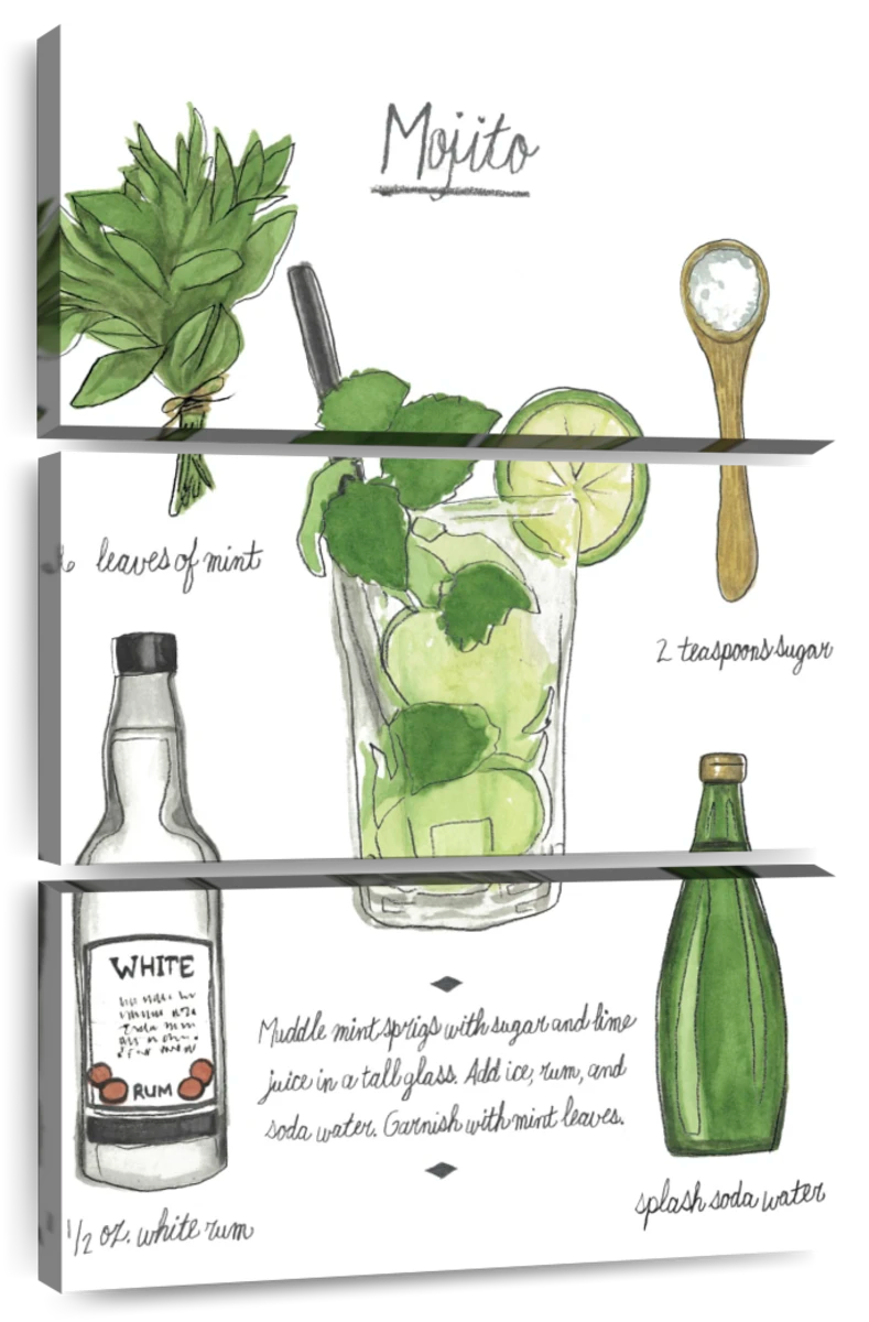 Classic Cocktail Mojito Recipe Ph 