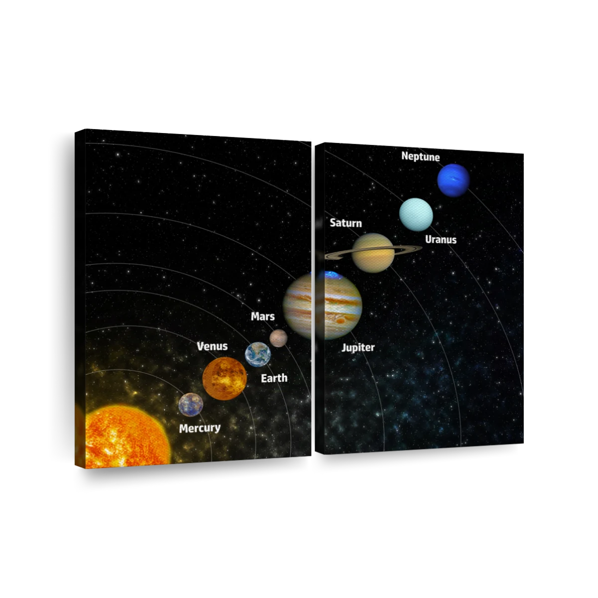 planets solar system diagram