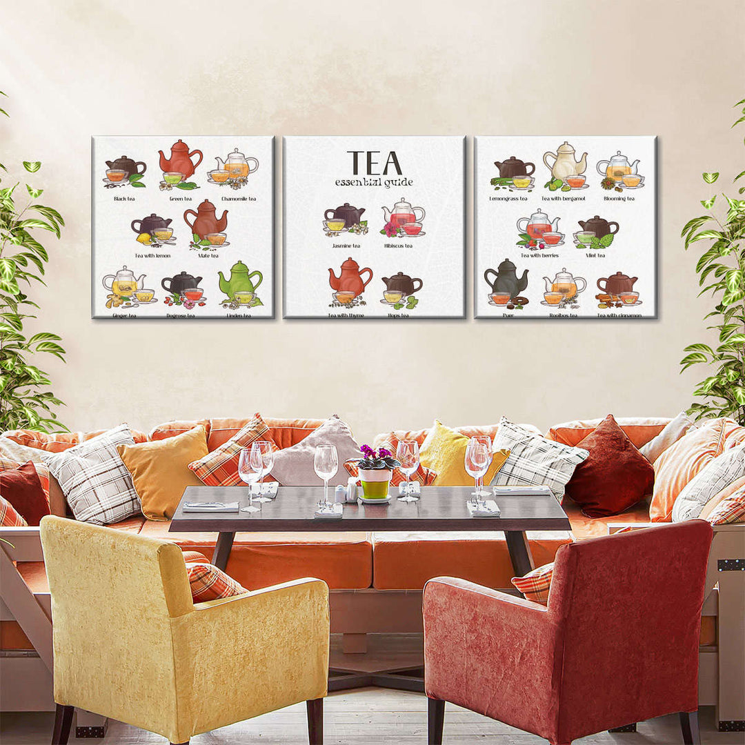 Tea Guide Chart Wall Art | Digital Art