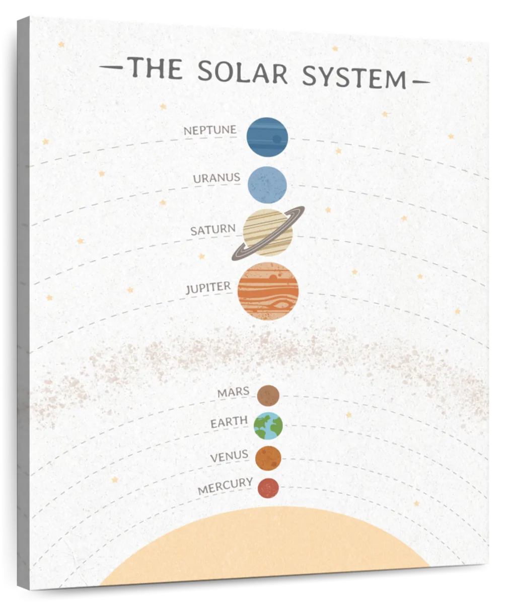 solar system poster vertical