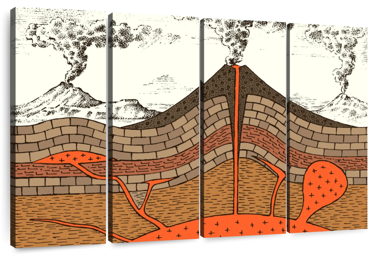 color volcano diagram