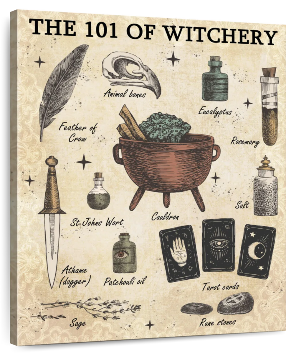 Witchery Guide Chart Art: Canvas Prints, Frames & Posters