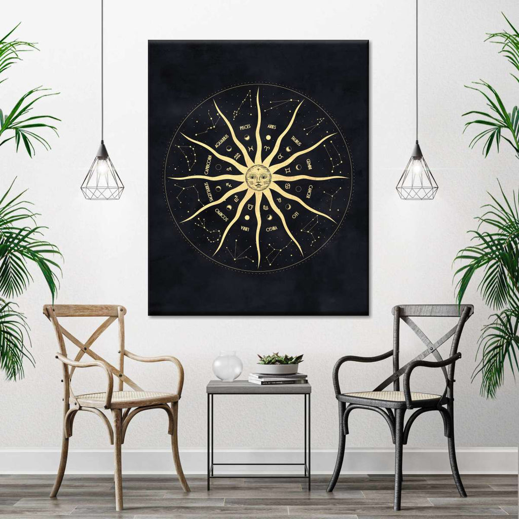 Zodiac Constellation Canvas Wall Art