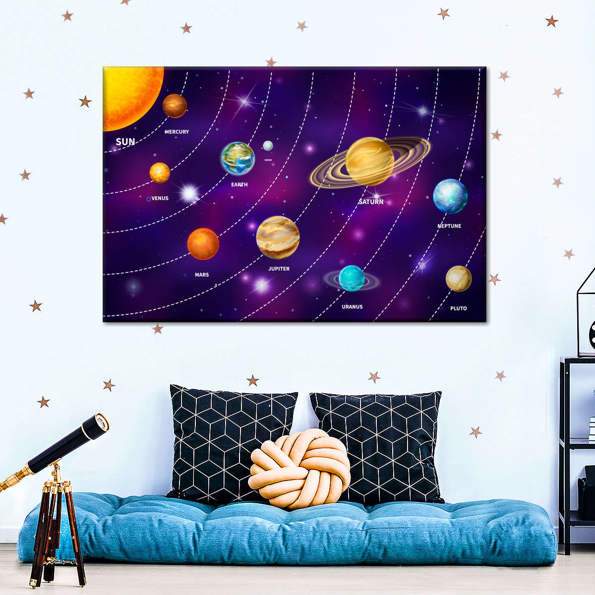 solar system wall art