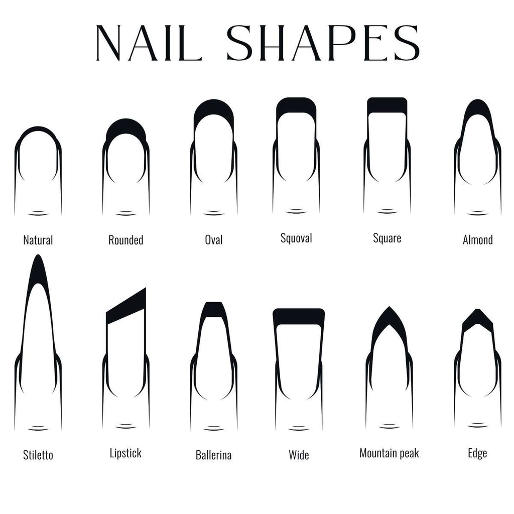 Nail Shapes Chart Wall Art Digital Art