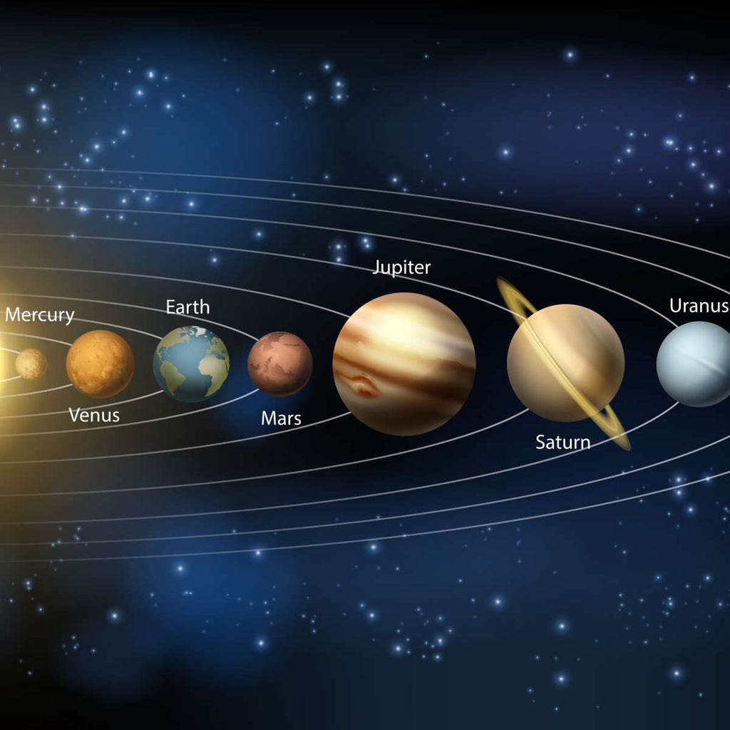 Solar System Planets In Order Wall Art | Digital Art