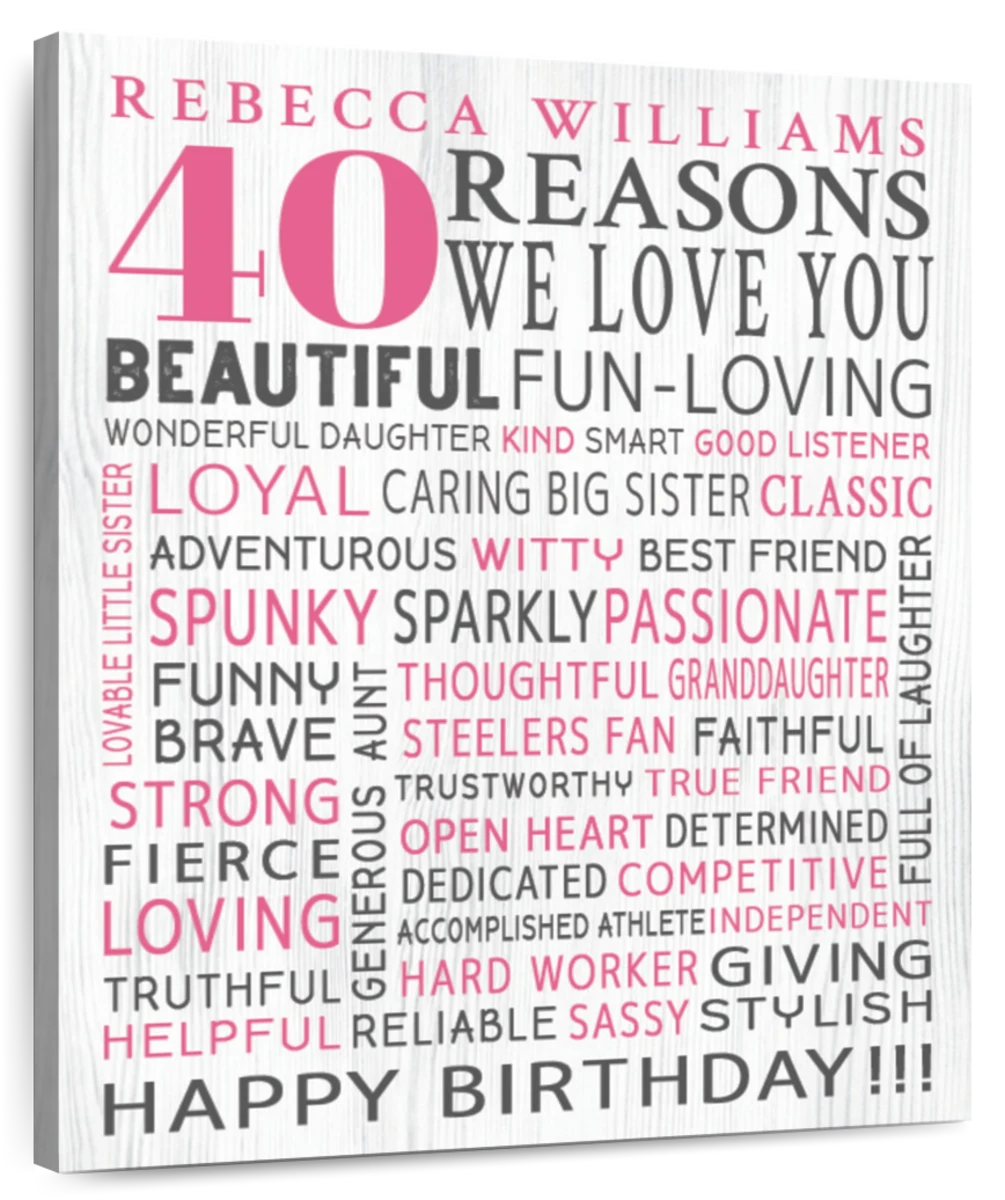 Personalized Reasons We Love You Dad Wall Art: Canvas Prints, Art Prints &  Framed Canvas