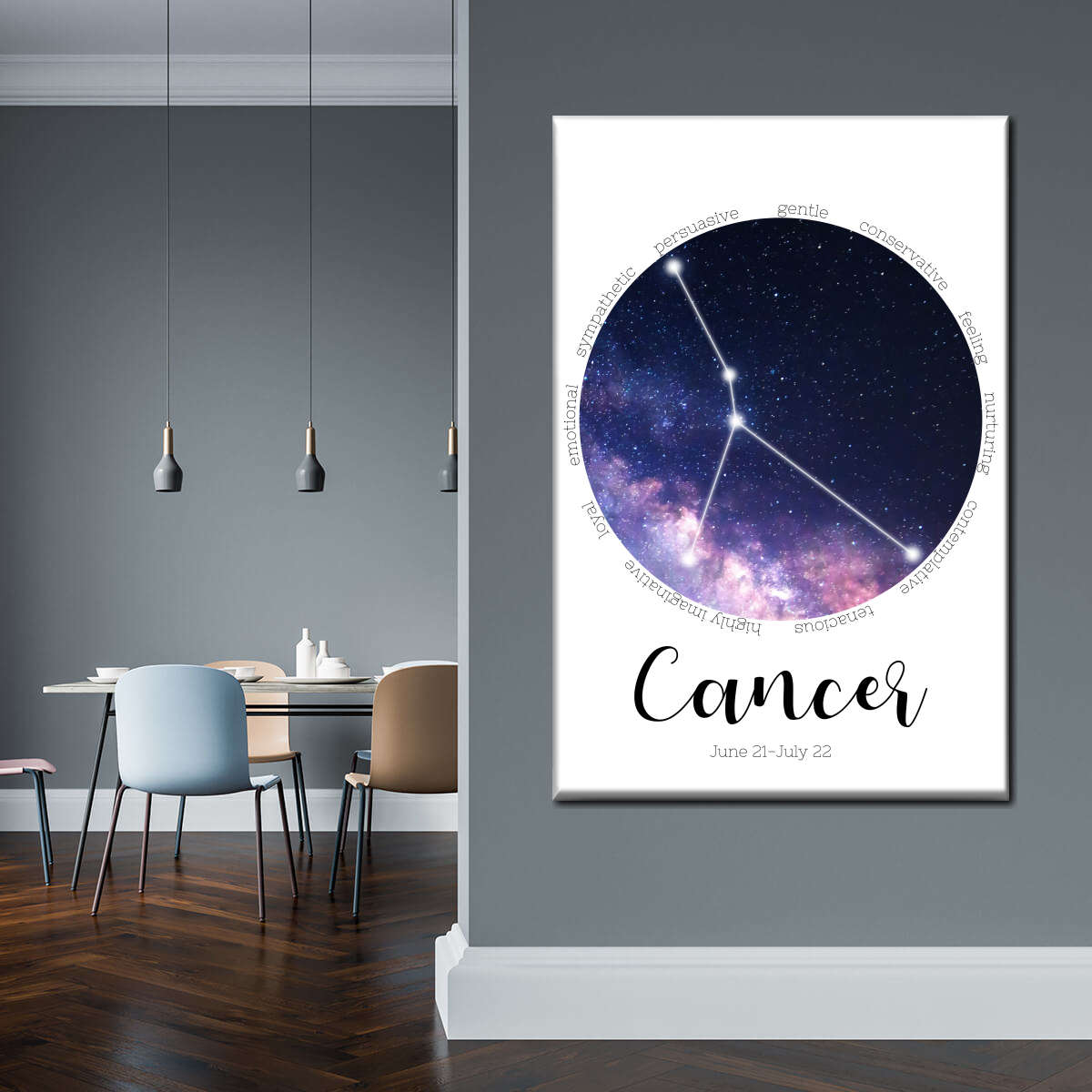 Cancer Astrology Multi Panel Canvas Wall Art