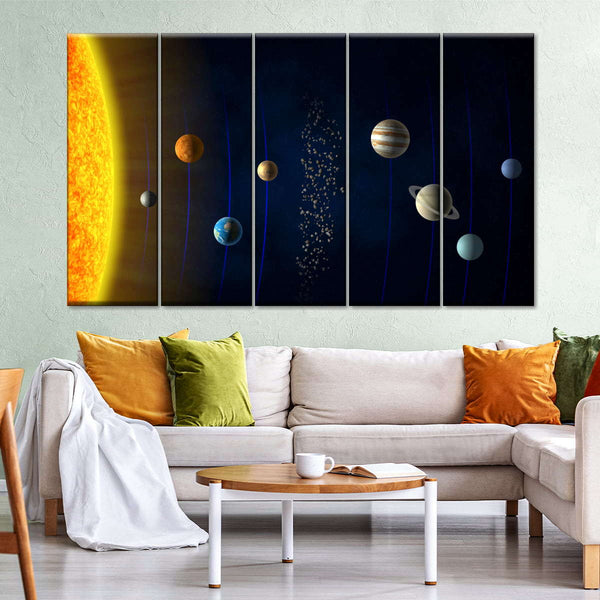 Solar System Planets Wall Art | Digital Art