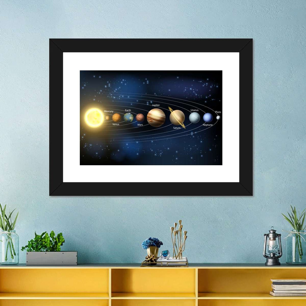Solar System Planets In Order Wall Art | Digital Art