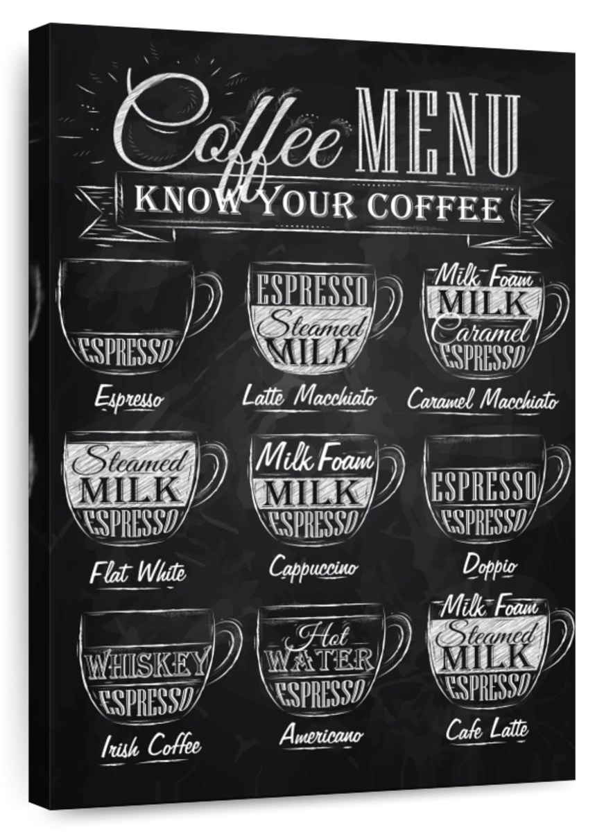 Chalkboard Coffee Menu Wall Art Digital Art 6016