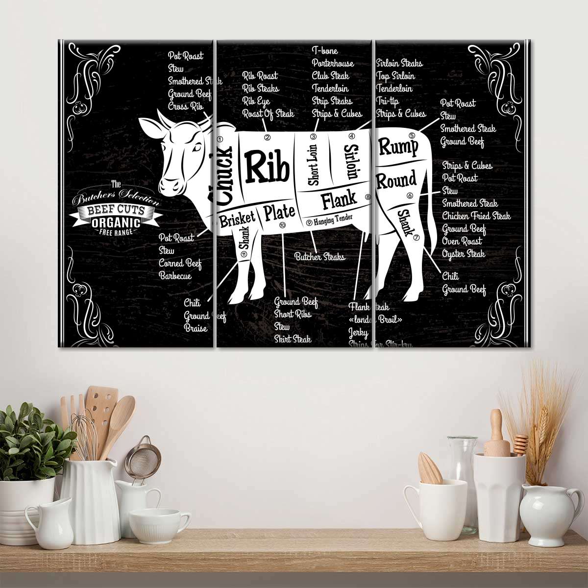 Wall Mural Meat cuts seamless pattern for butcher shop design