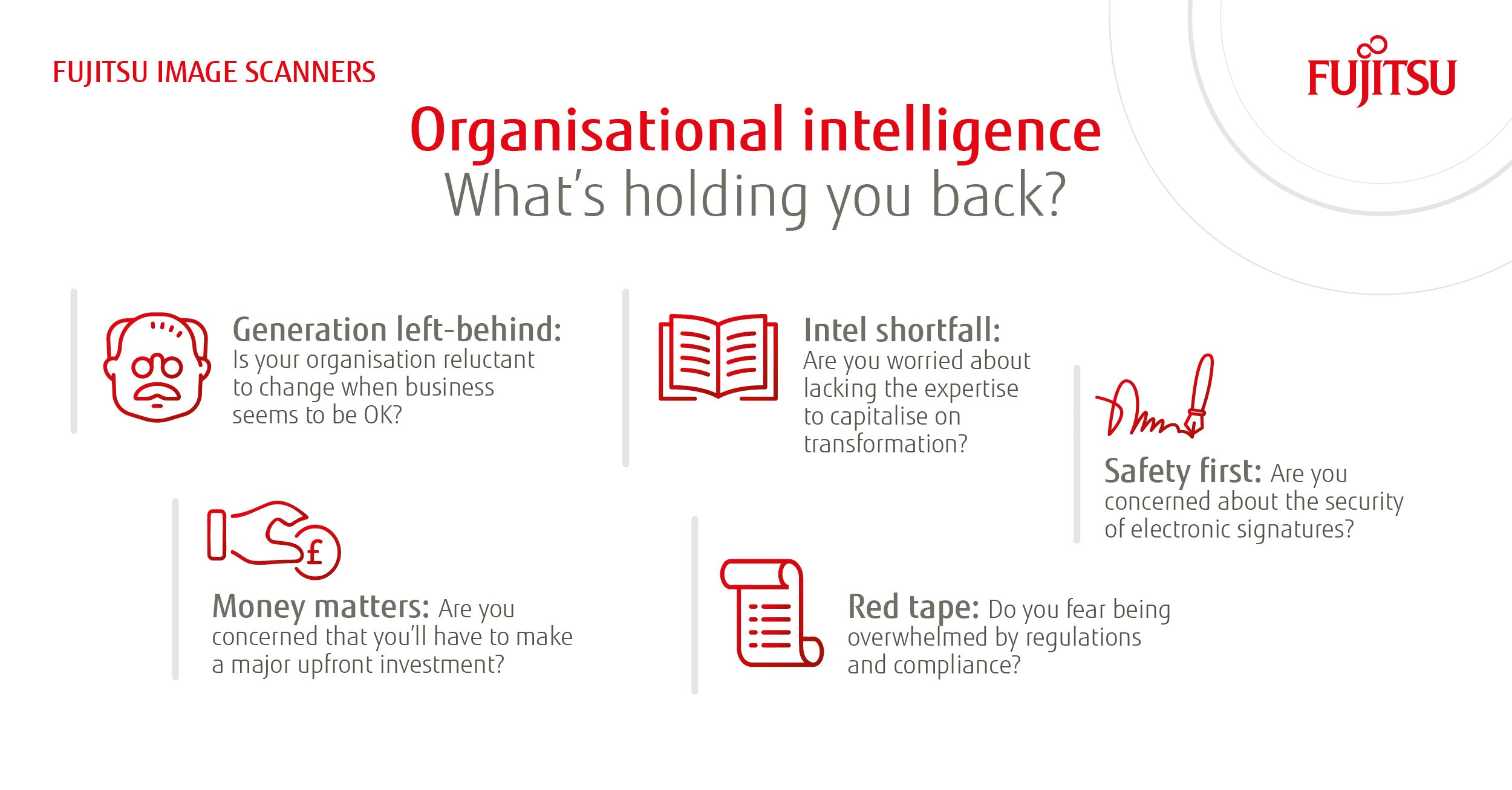 Organisational Intelligence - Whats Holding You Back?