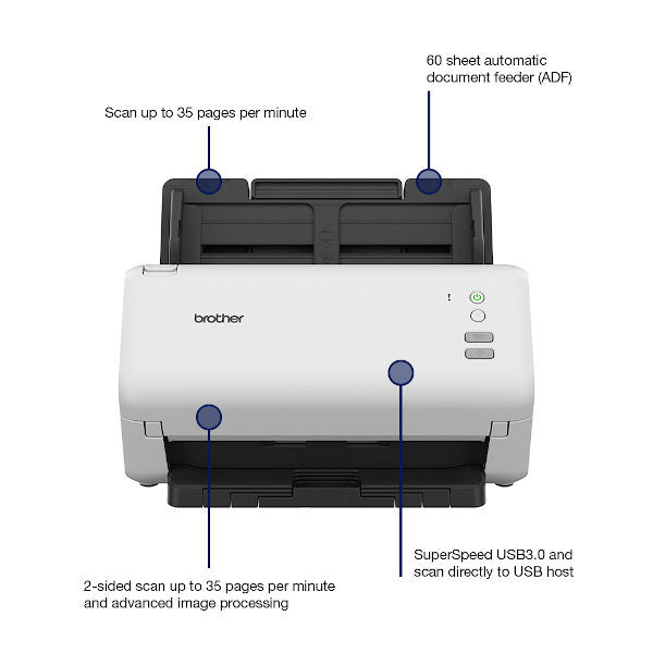 Brother Ads-4100 scanner features