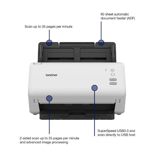Brother ADS-4100 Desktop Scanner Features
