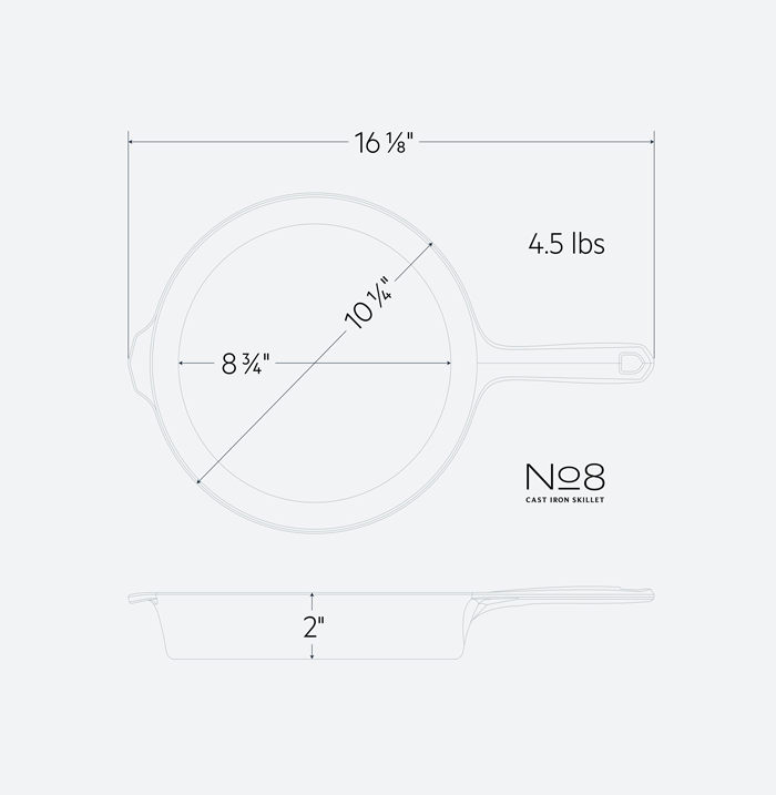 No.8 Size Chart