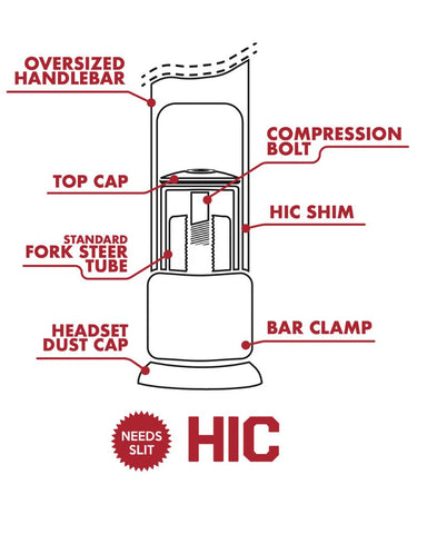 HIC stunt scooter compression