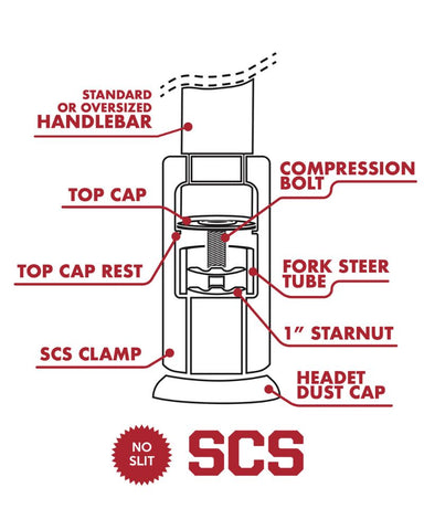 scs stunt scooter compression