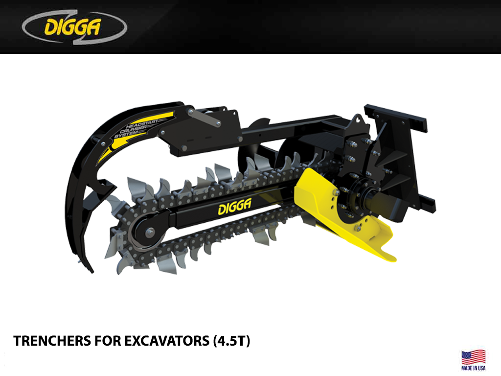 Mini Excavator Trencher