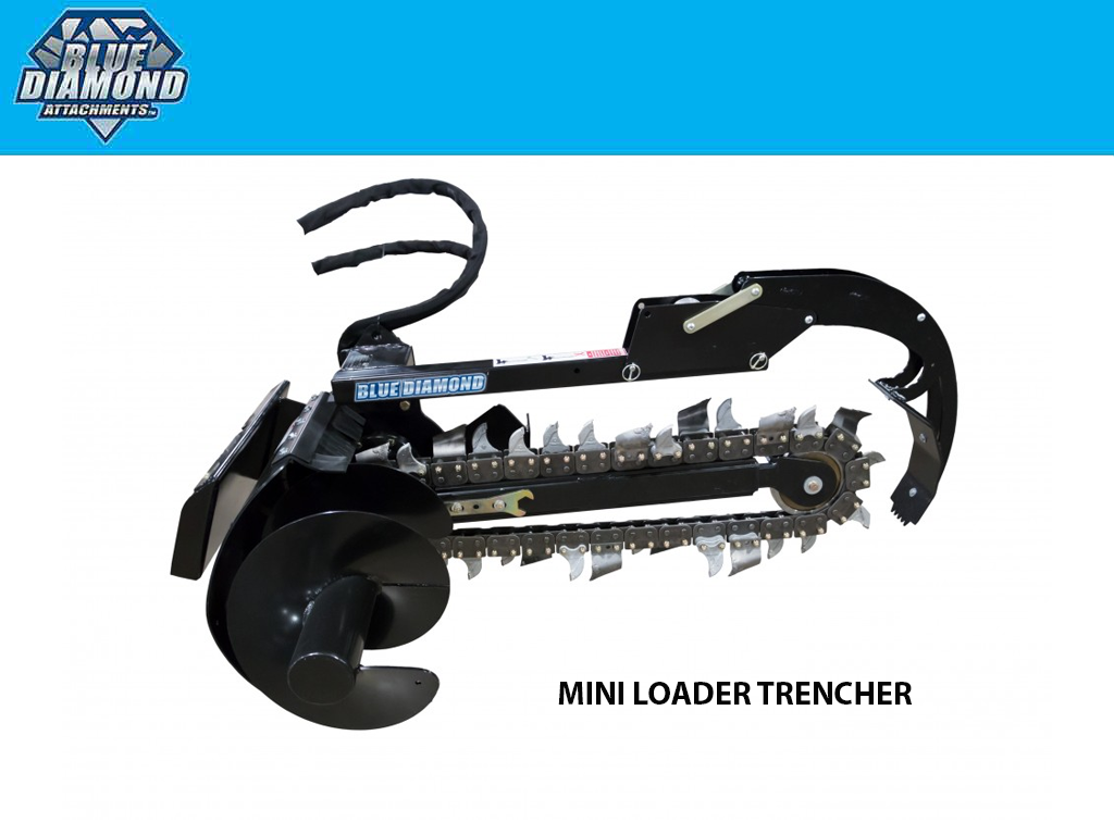 Mini Quick Attach Stump Grinder Dingo or Bobcat MT — Blue Best Equipment  Sales