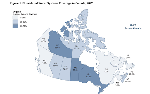 Fluoridation in Canada