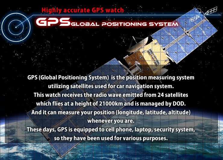 GPS Master 2  lad016bk