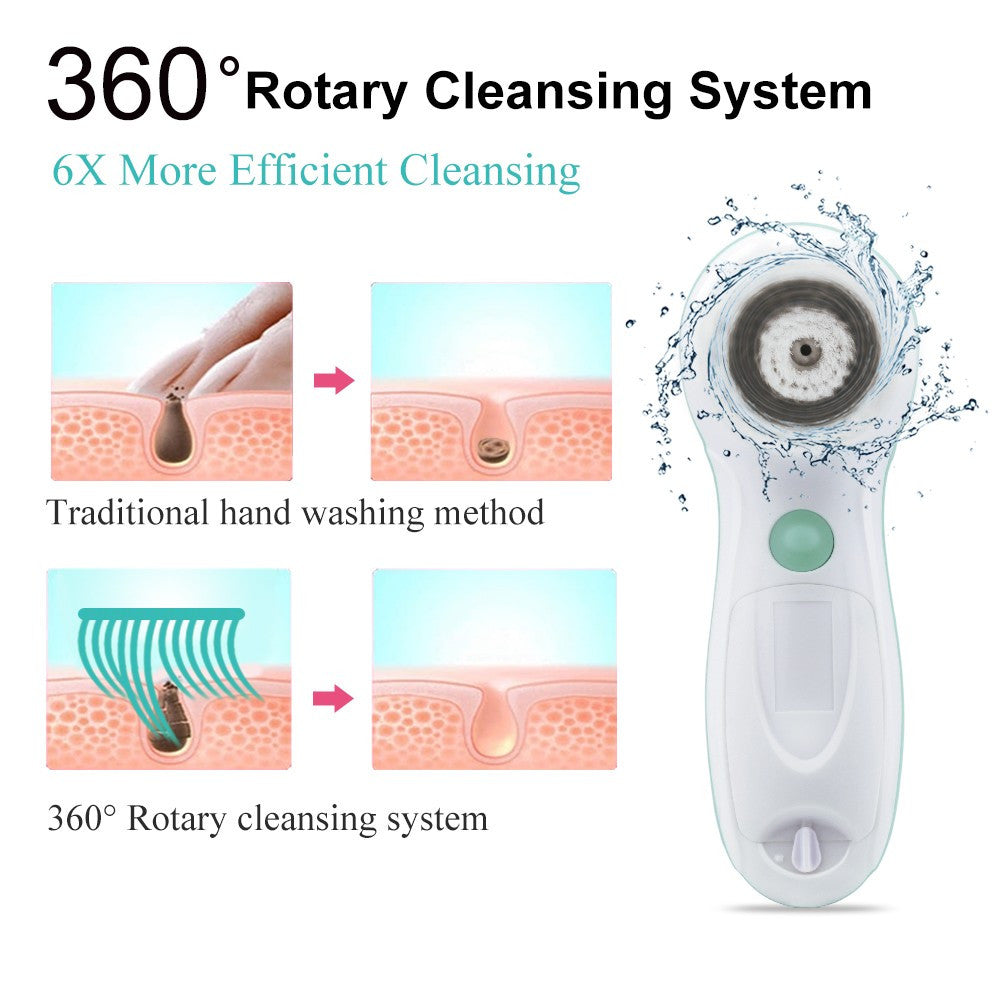 facial cleansing system