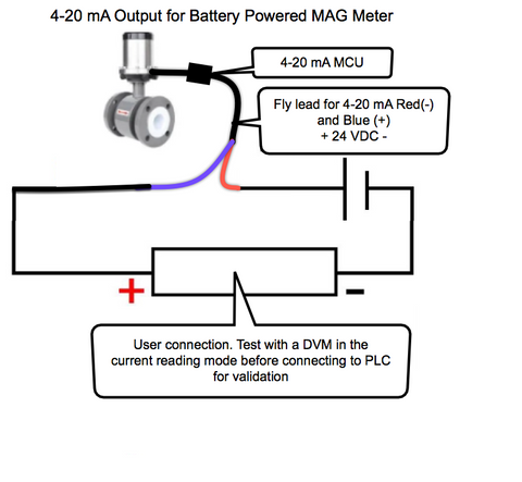 Battery Powered MAG Meter 4-20 mA connection (Sink mode)