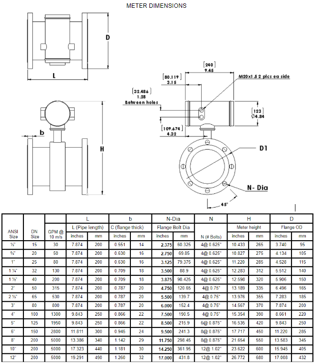 1/2" to 12" MAG Meter Dimensions