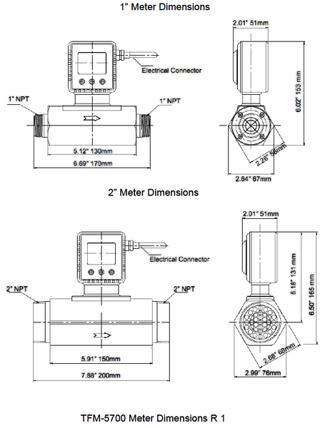 1" and 2" NPT Methane and Natural Gas Flow Meter Dimensions