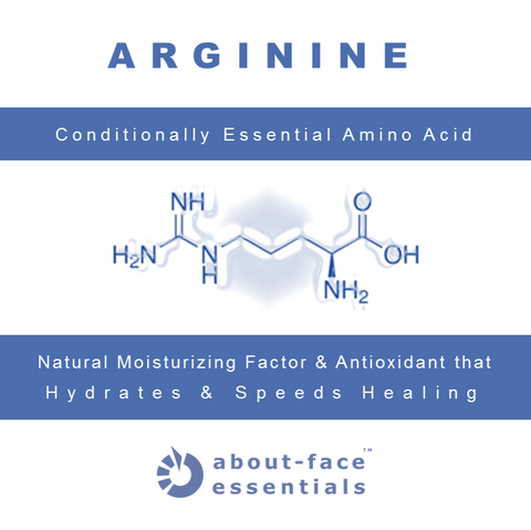 Is Arginine good for skin?