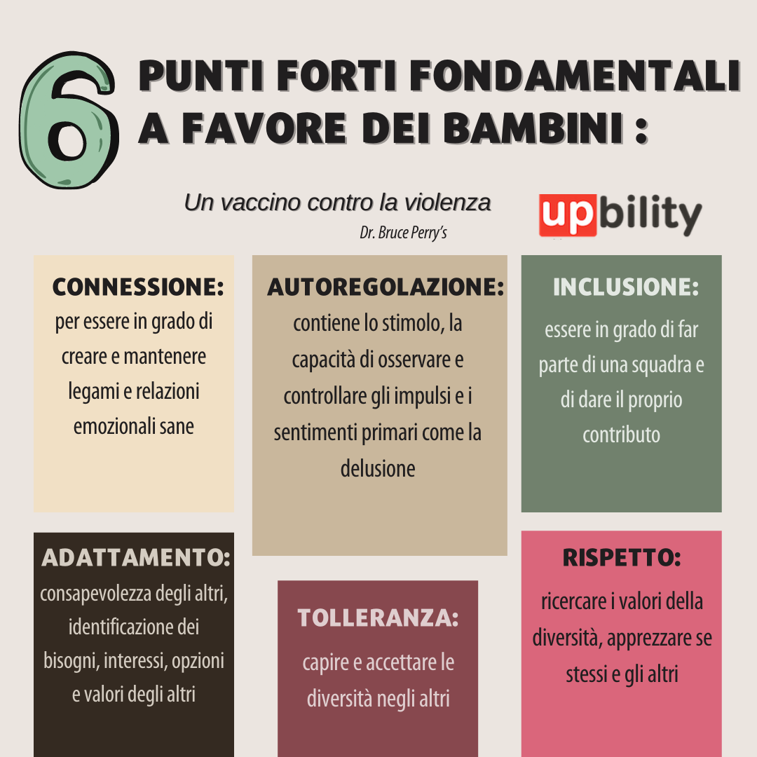 6 PUNTI FORTI FONDAMENTALI A FAVORE DEI BAMBINI