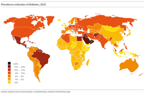 Global diabetes map