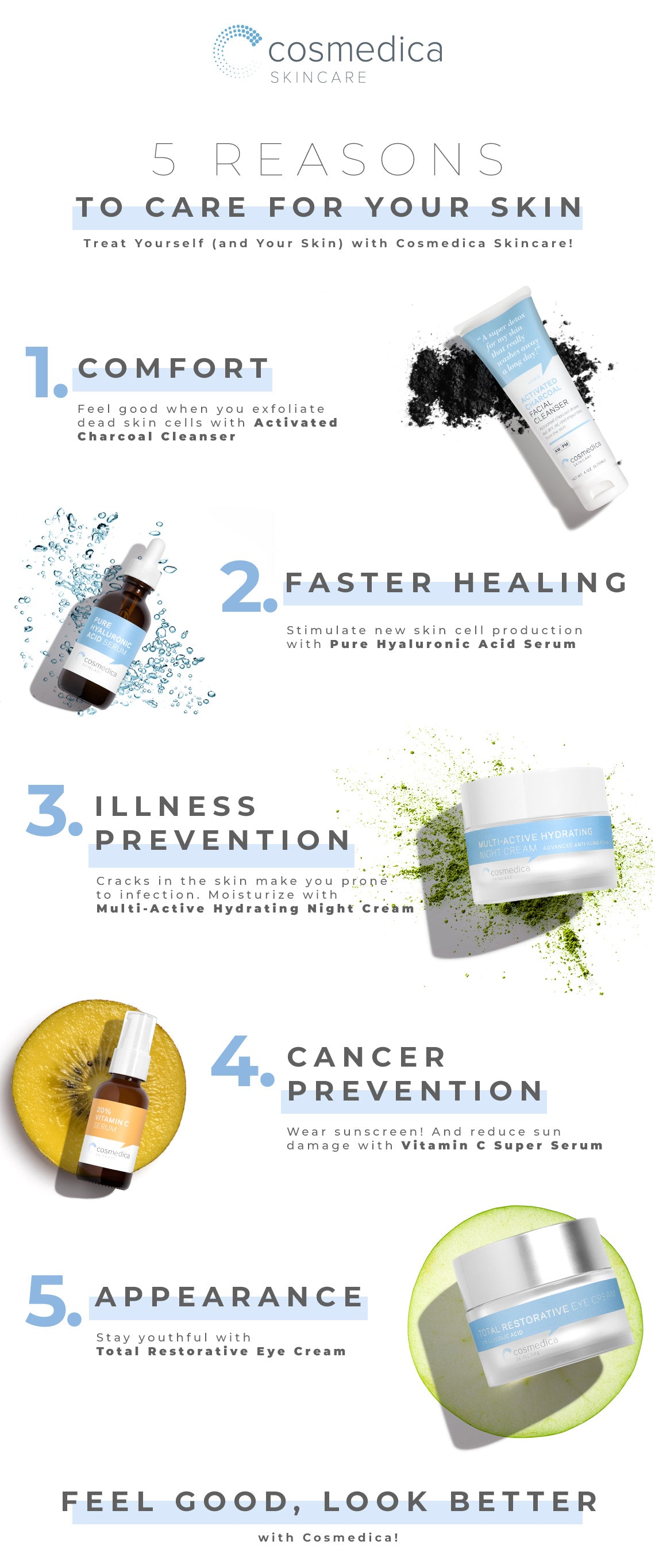 5 Reasons to Care For Your Skin | Cosmedica Skincare