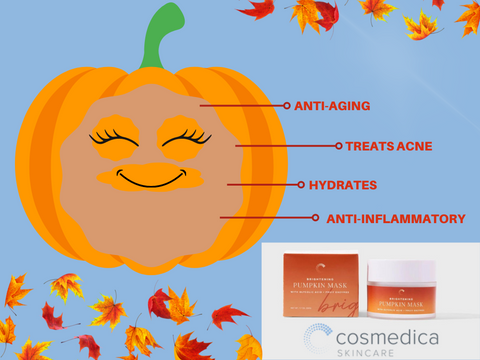 Pumpkin benefits on skin