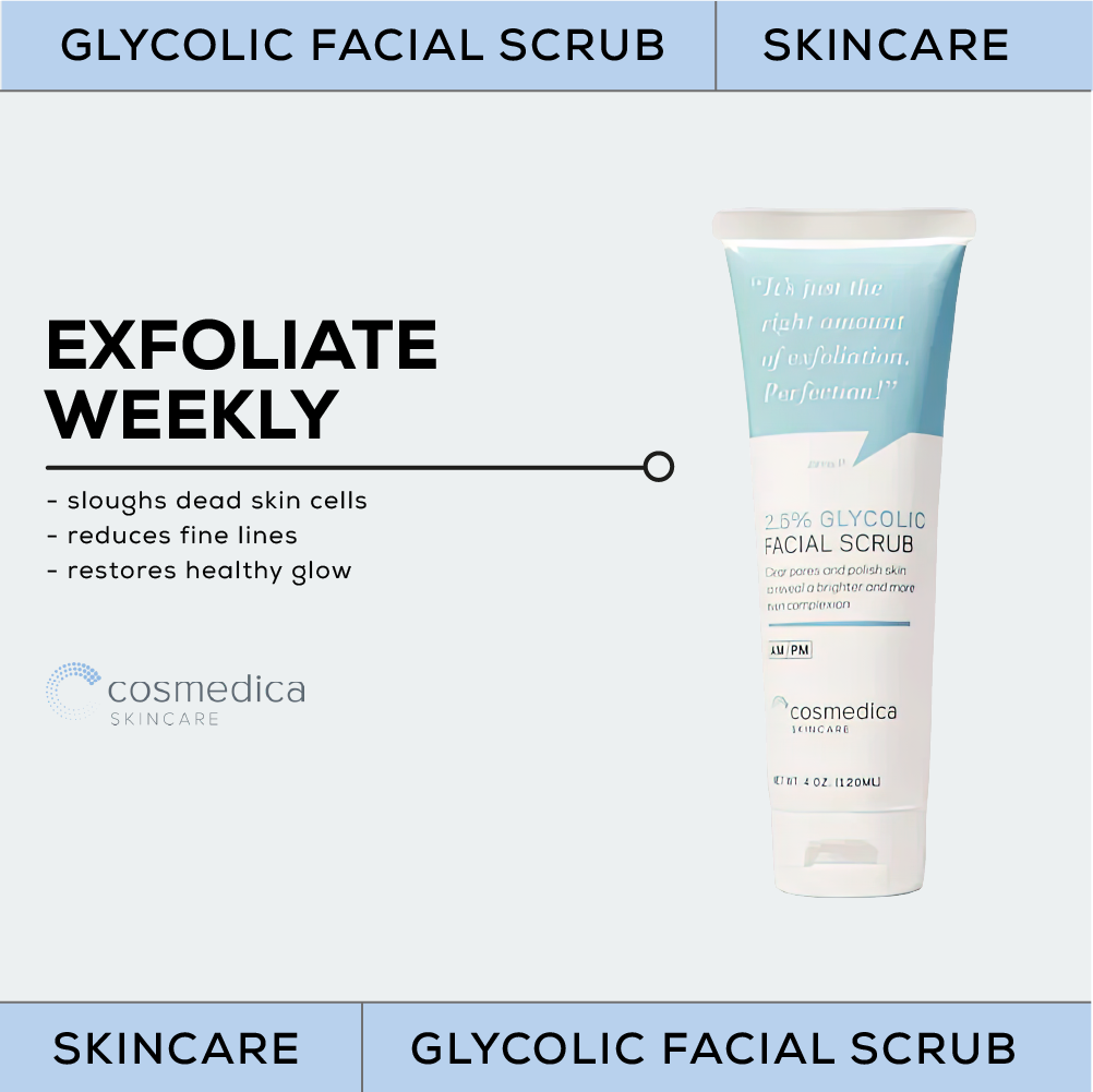 Infographic showing the benefits of Cosmedica Skincare's 2.5% Gycolic Facial Scrub.