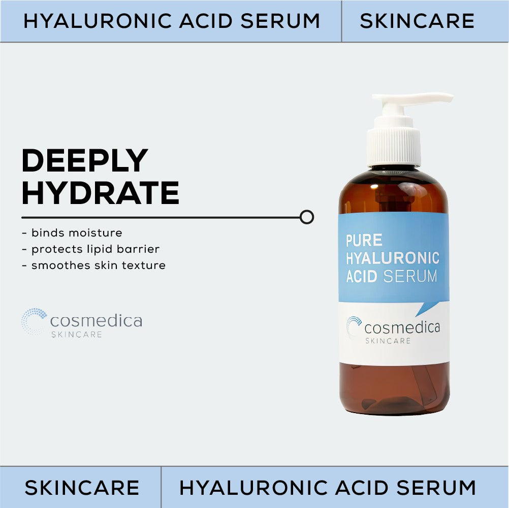 Infographic showing the benefits of Cosmedica Skincare's Pure Hyaluronic Acid Serum.